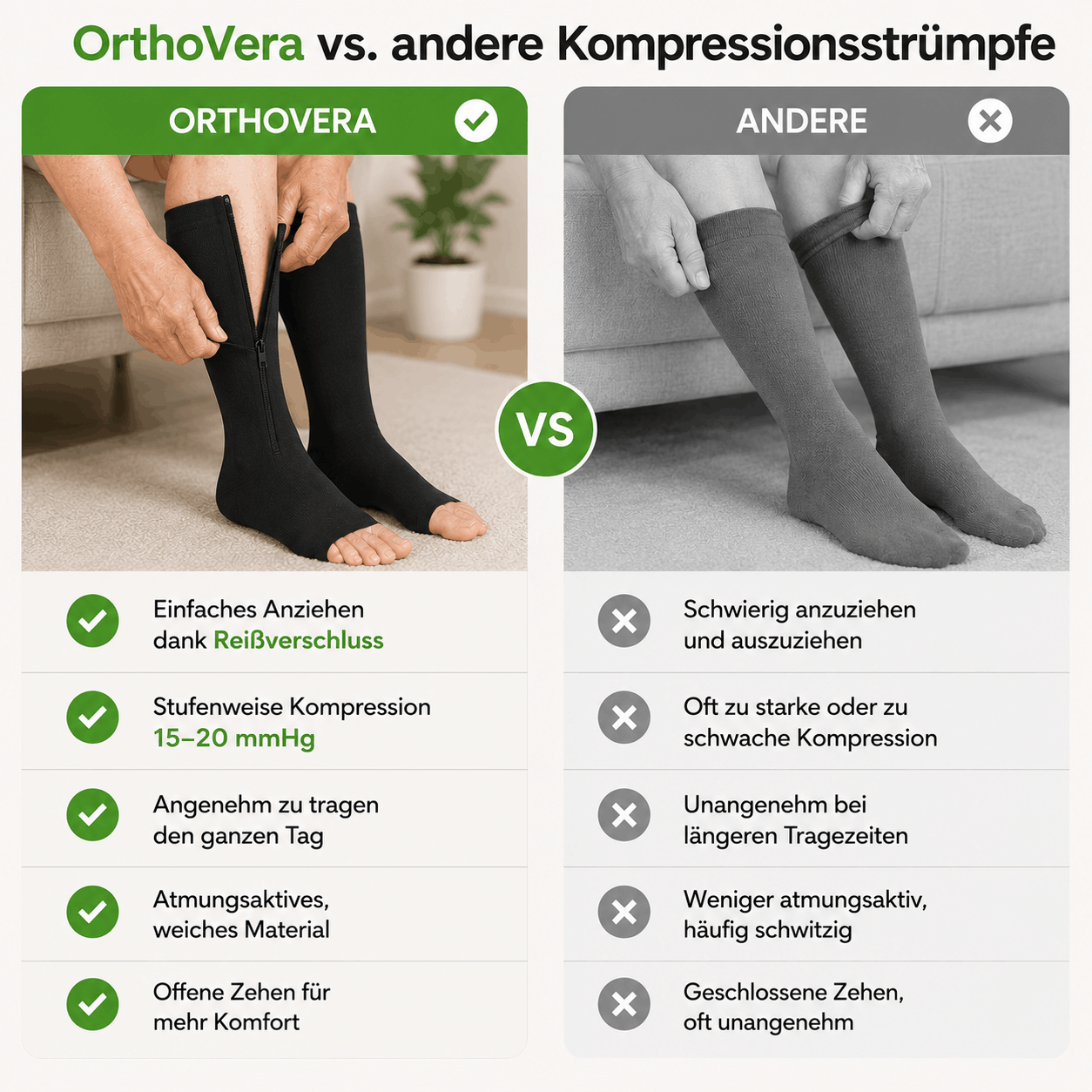 OrthoVera™ Kompressionsstrümpfe mit Reißverschluss